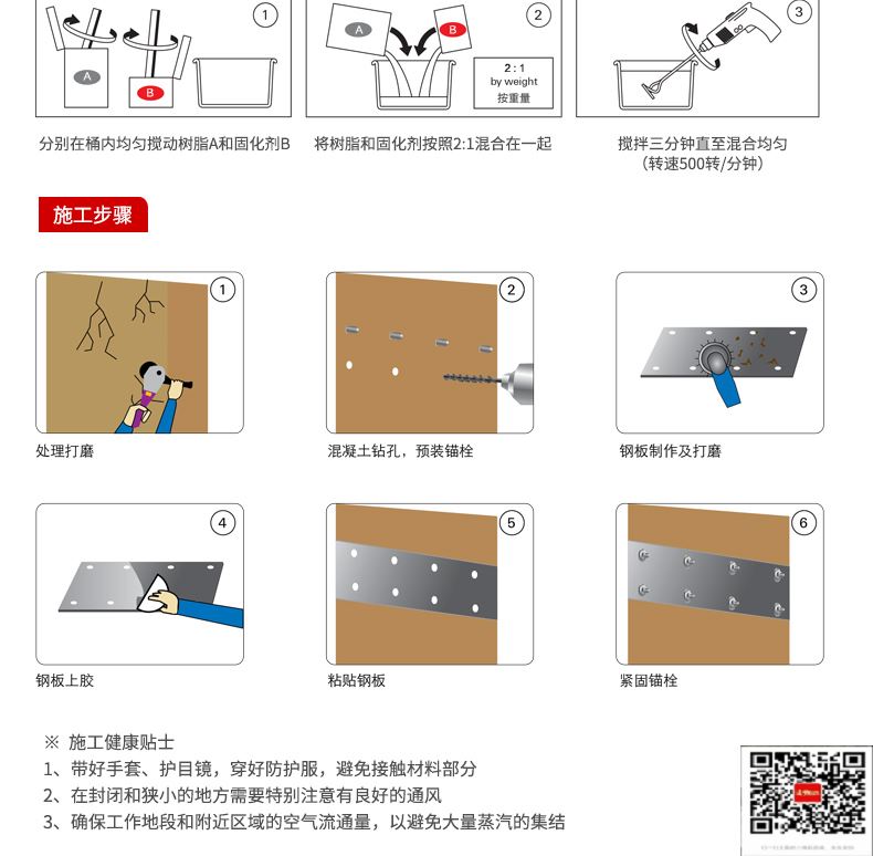 包钢淅川粘钢加固施工过程